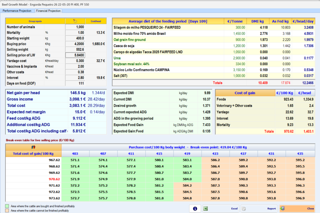 NDS Professional - Beef growth model